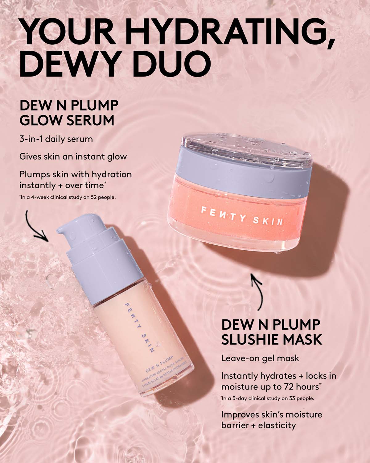 Dew N Plump Trio: Dew N Plump Face Mist. Serum + Slushie Mask - Image 11
