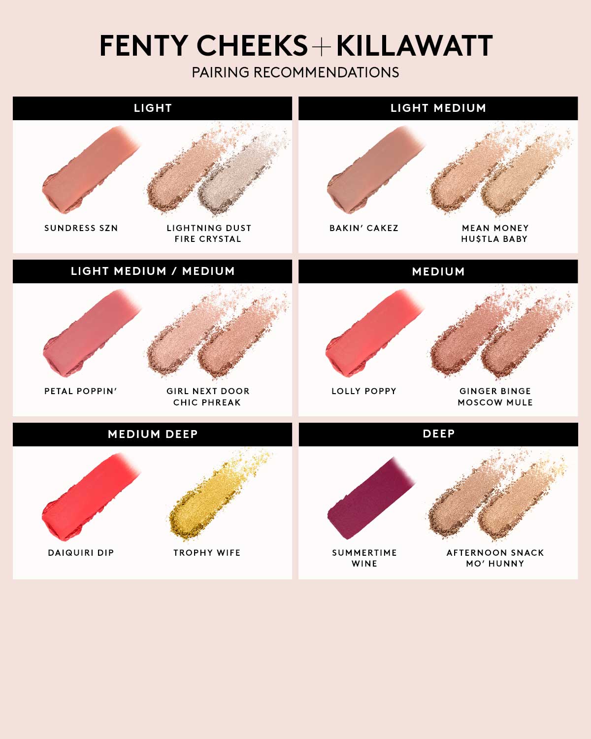 Fenty Cheeks Suede Powder Blush ?? Sundress Szn - Image 6