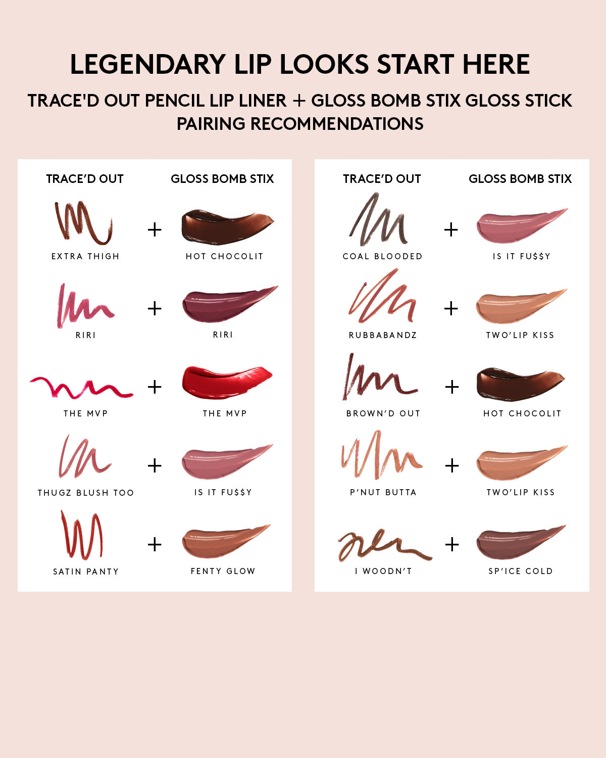 Gloss Bomb Stix High-Shine Gloss Stick ?? Rose Amber - Image 6