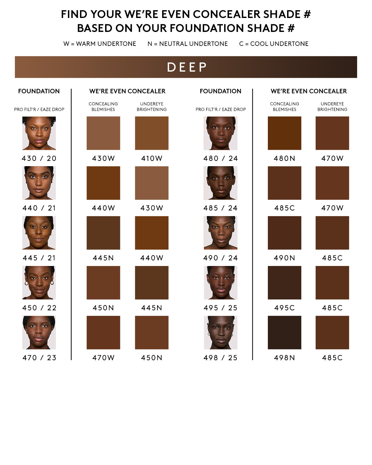We're Even Hydrating Longwear Concealer ?? 495C - Image 5