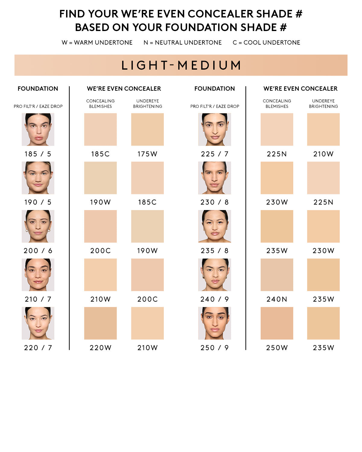 We're Even Hydrating Longwear Concealer ?? 185C - Image 4