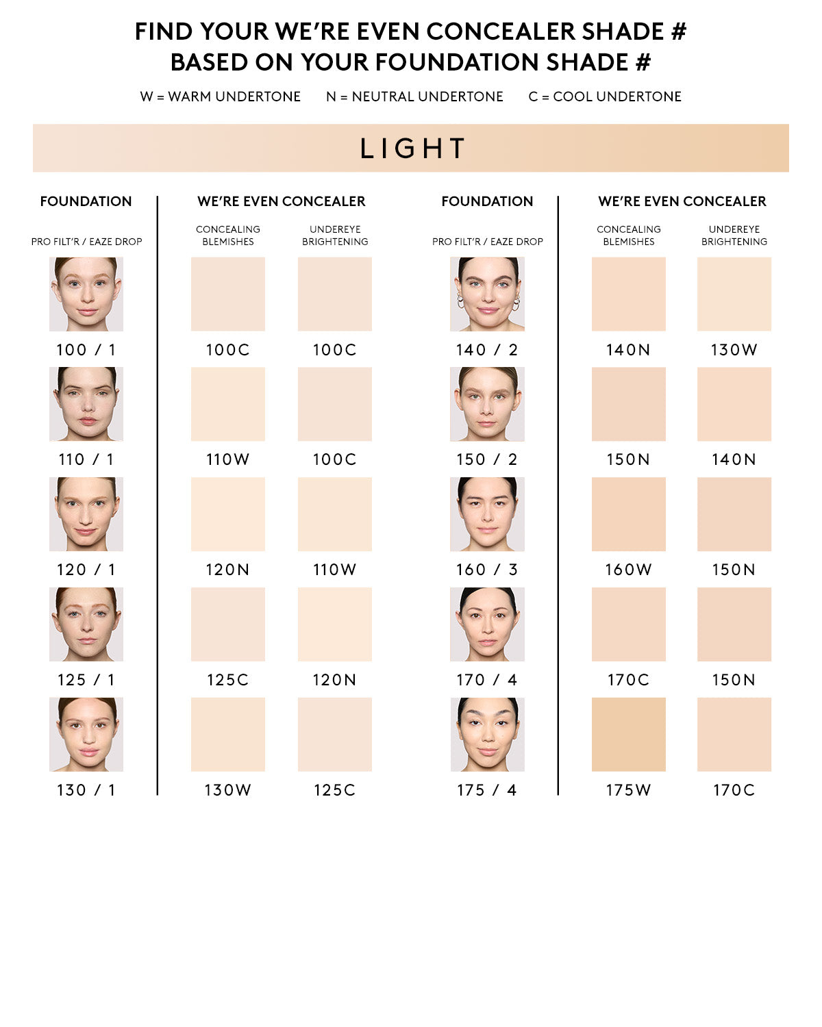 We're Even Hydrating Longwear Concealer ?? 130W - Image 4