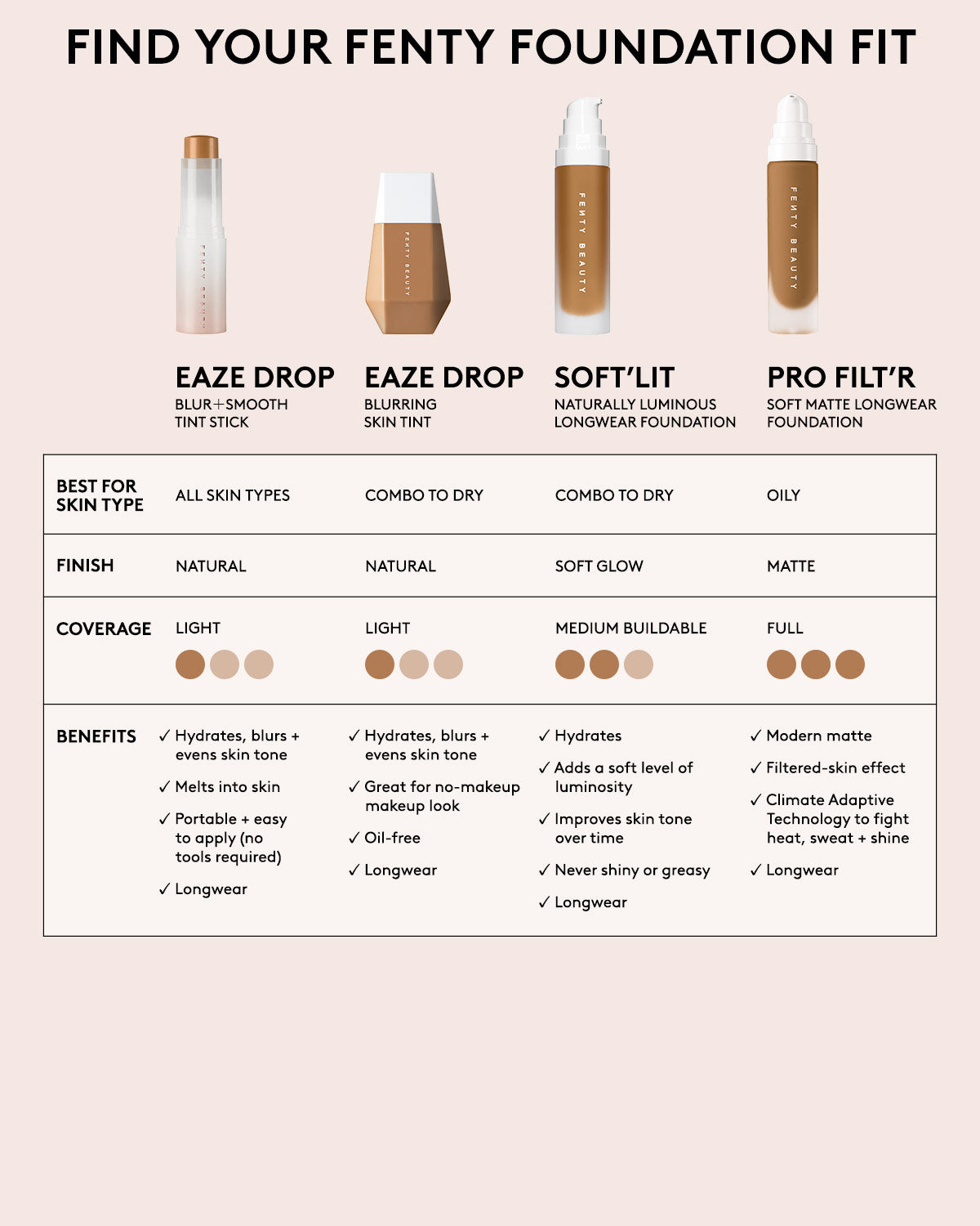 Eaze Drop Blur + Smooth Tint Stick ?? 24 - Image 10