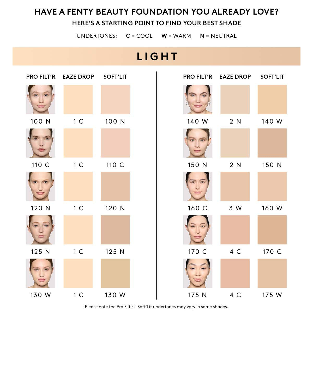 Soft'lit Naturally Luminous Longwear Foundation ?? 140 - Image 5