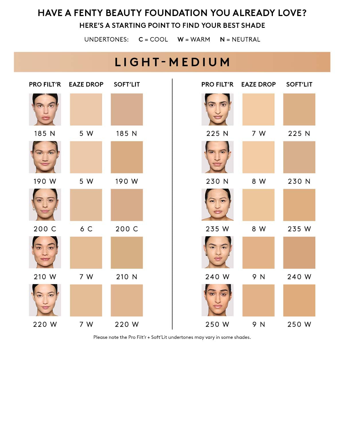 Pro Filt'r Soft Matte Longwear Foundation ?? #210 - Image 4