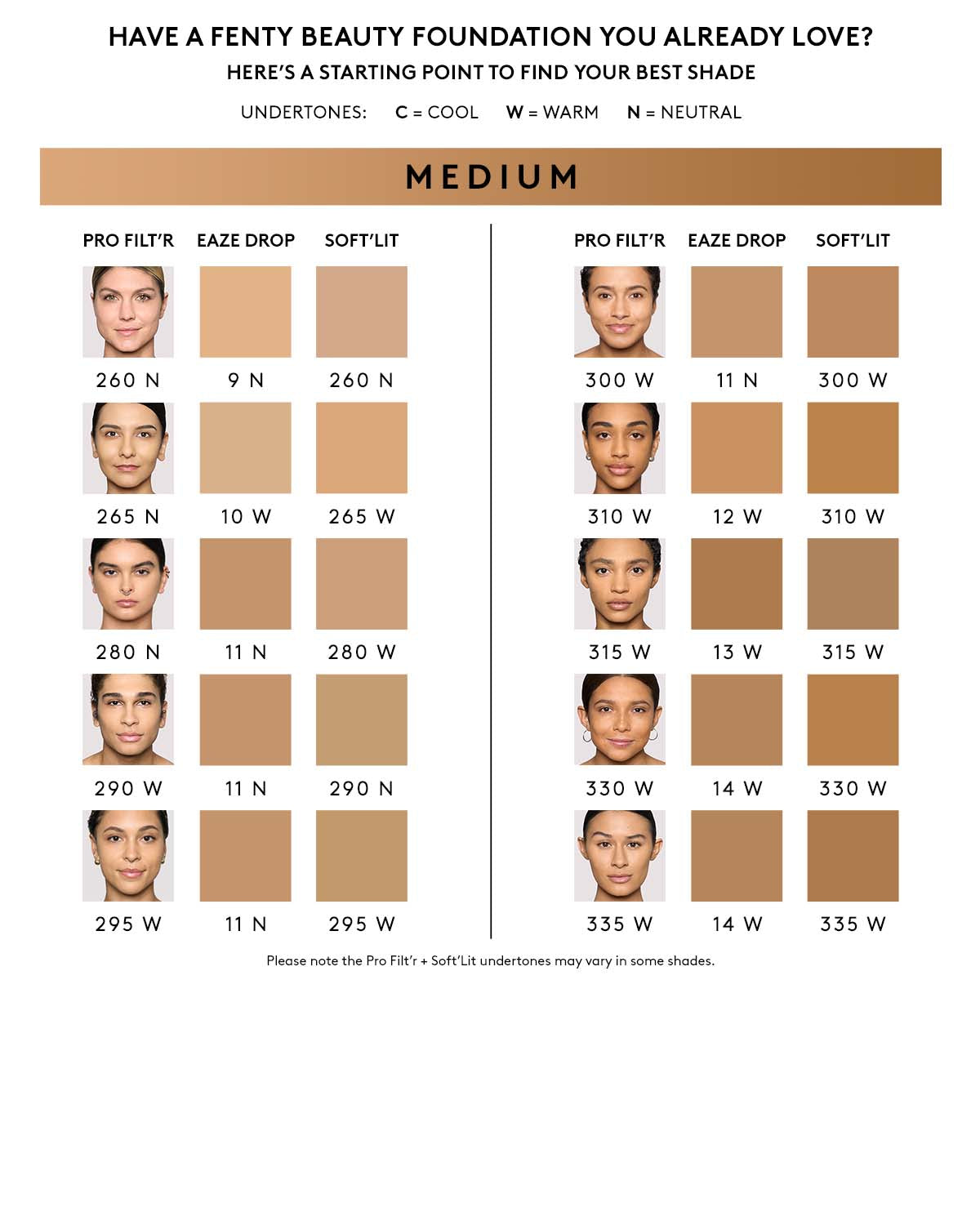Pro Filt'r Soft Matte Longwear Foundation ?? #335 - Image 4