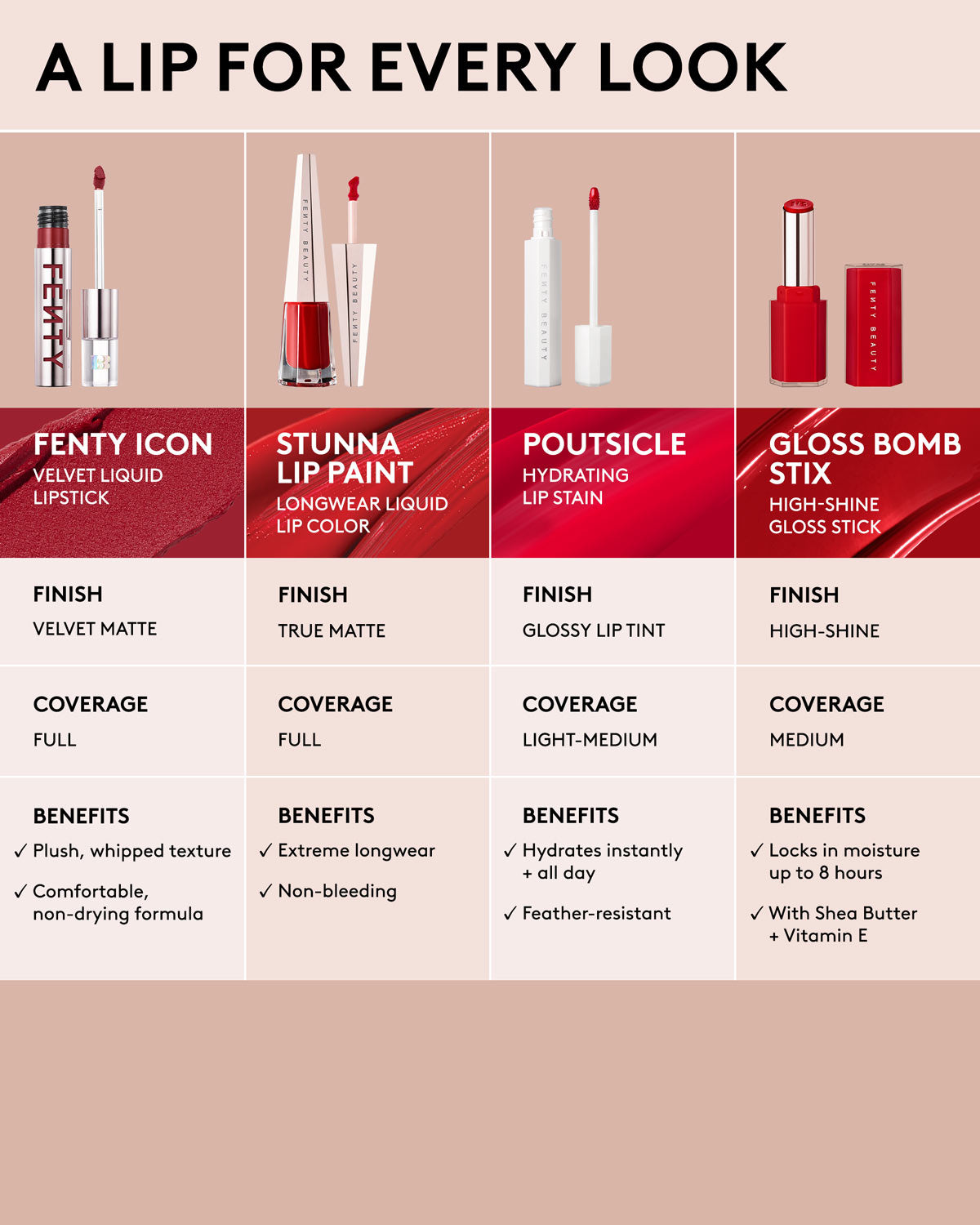 Stunna Lip Paint Longwear Fluid Lip Color ?? Uncensored - Image 6