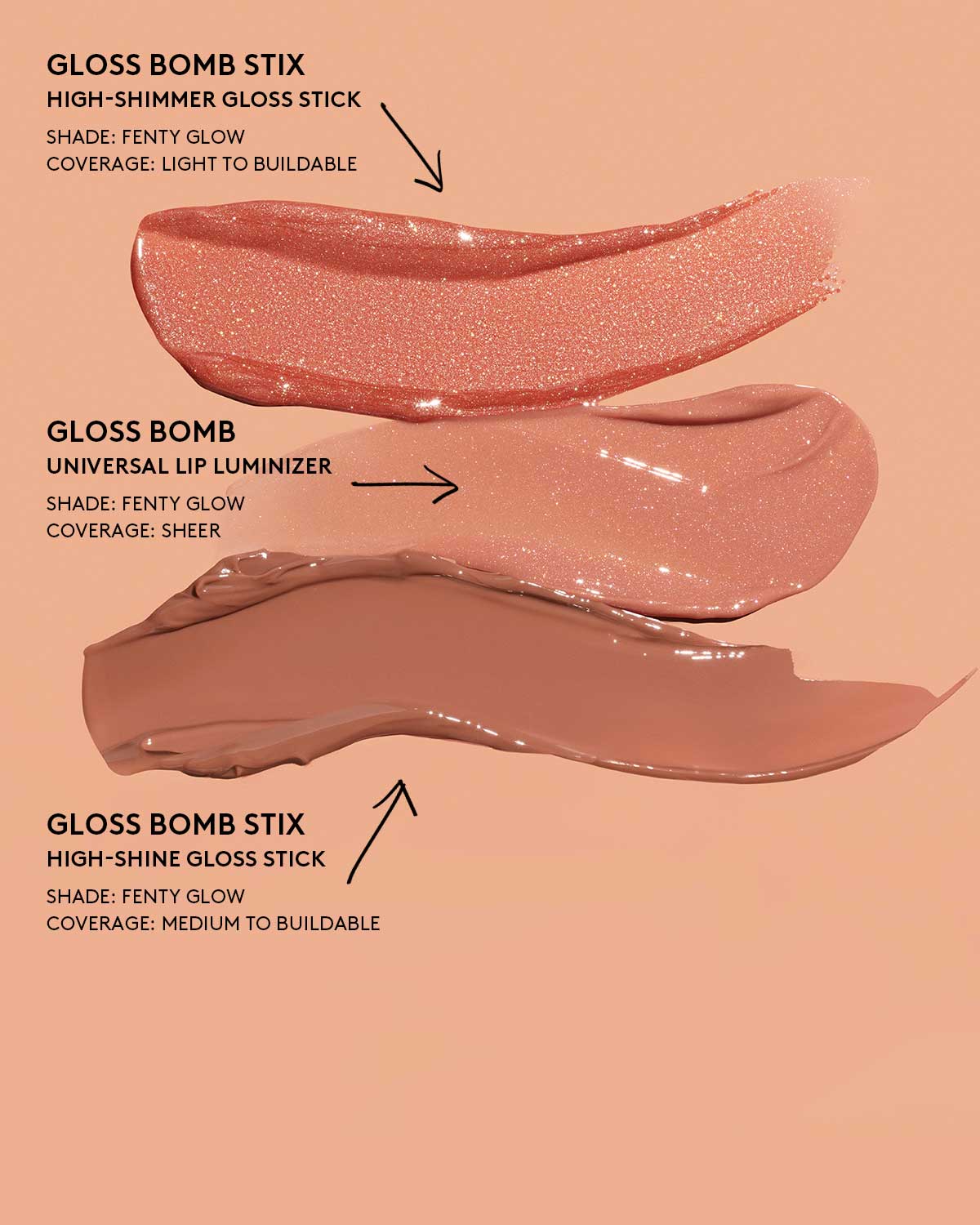 Gloss Bomb Stix High-Shine Gloss Stick ?? How Many Carats?! - Image 6