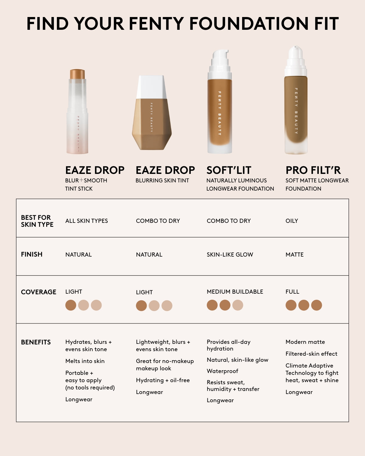 Soft'lit Naturally Luminous Longwear Foundation ?? 185 - Image 9