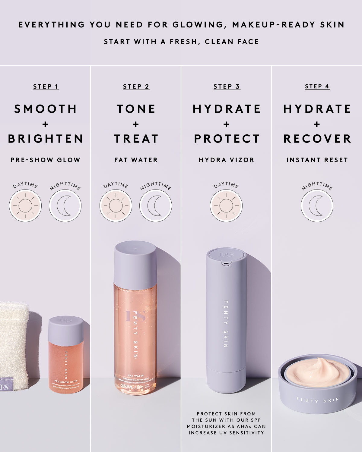Pre-Show Glow Instant Retexturizing 10% AHA Treatment Refill - Image 5