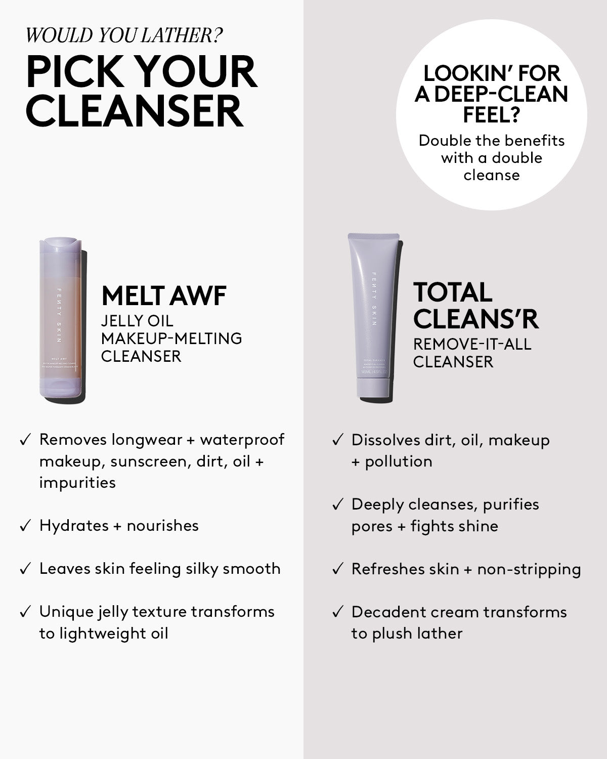 Total Cleans'r Remove-It-All Cleanser with Barbados Cherry - Image 8