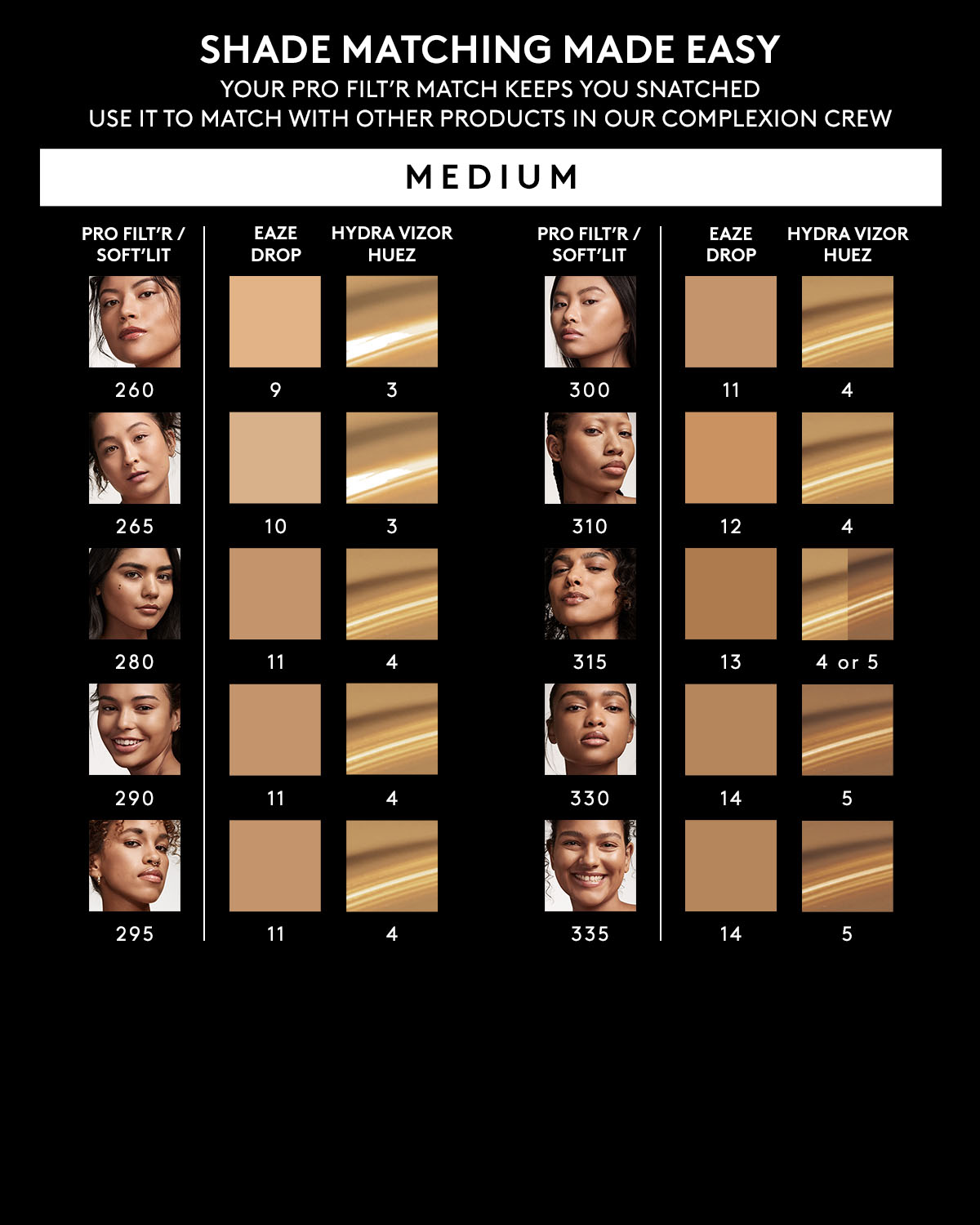 Hydra Vizor Huez Tinted Moisturizer Broad Spectrum Mineral SPF 30 Sunscreen Refill ?? 5 - Image 5